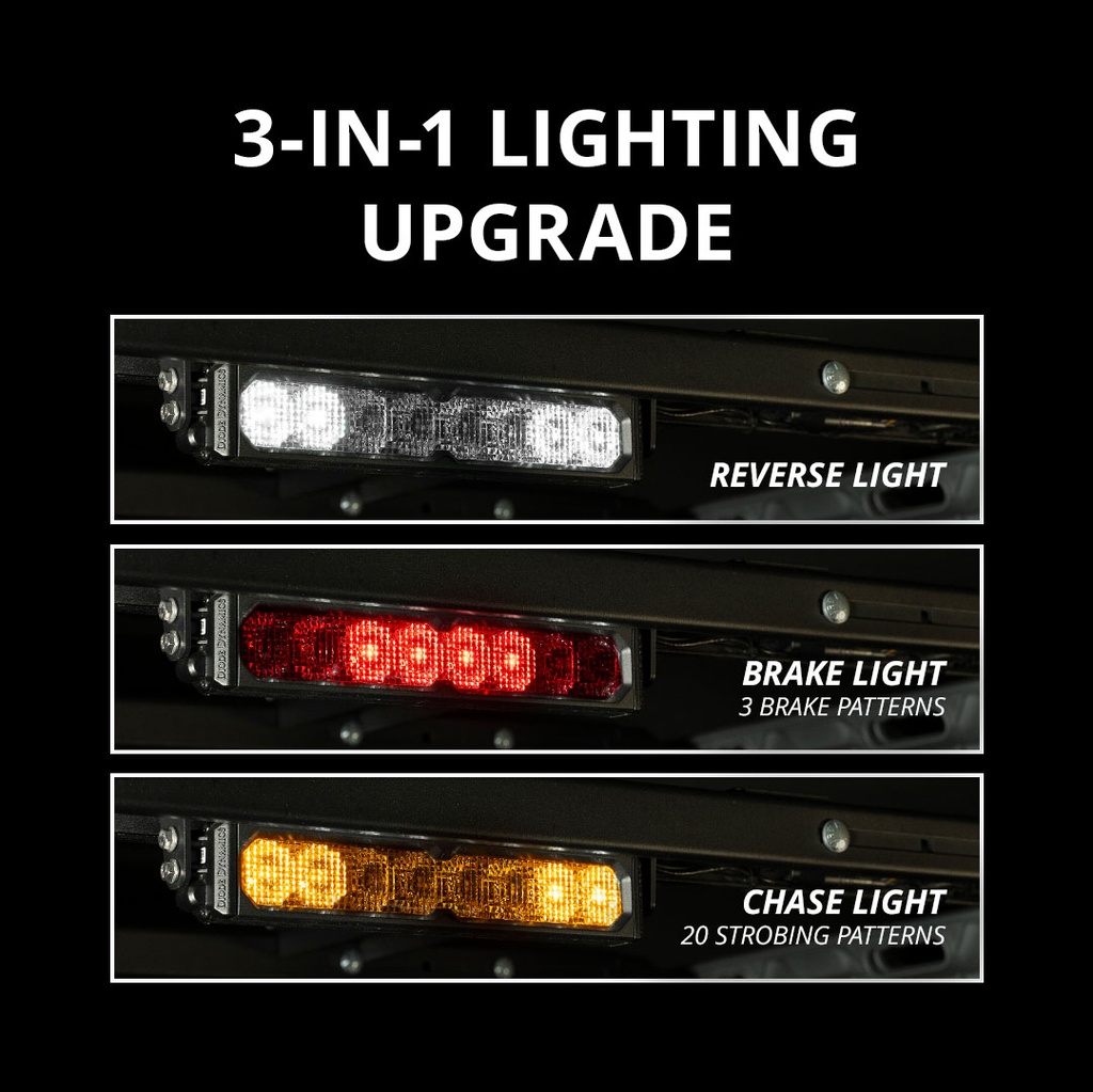 Product Training: SS10 Chase Light